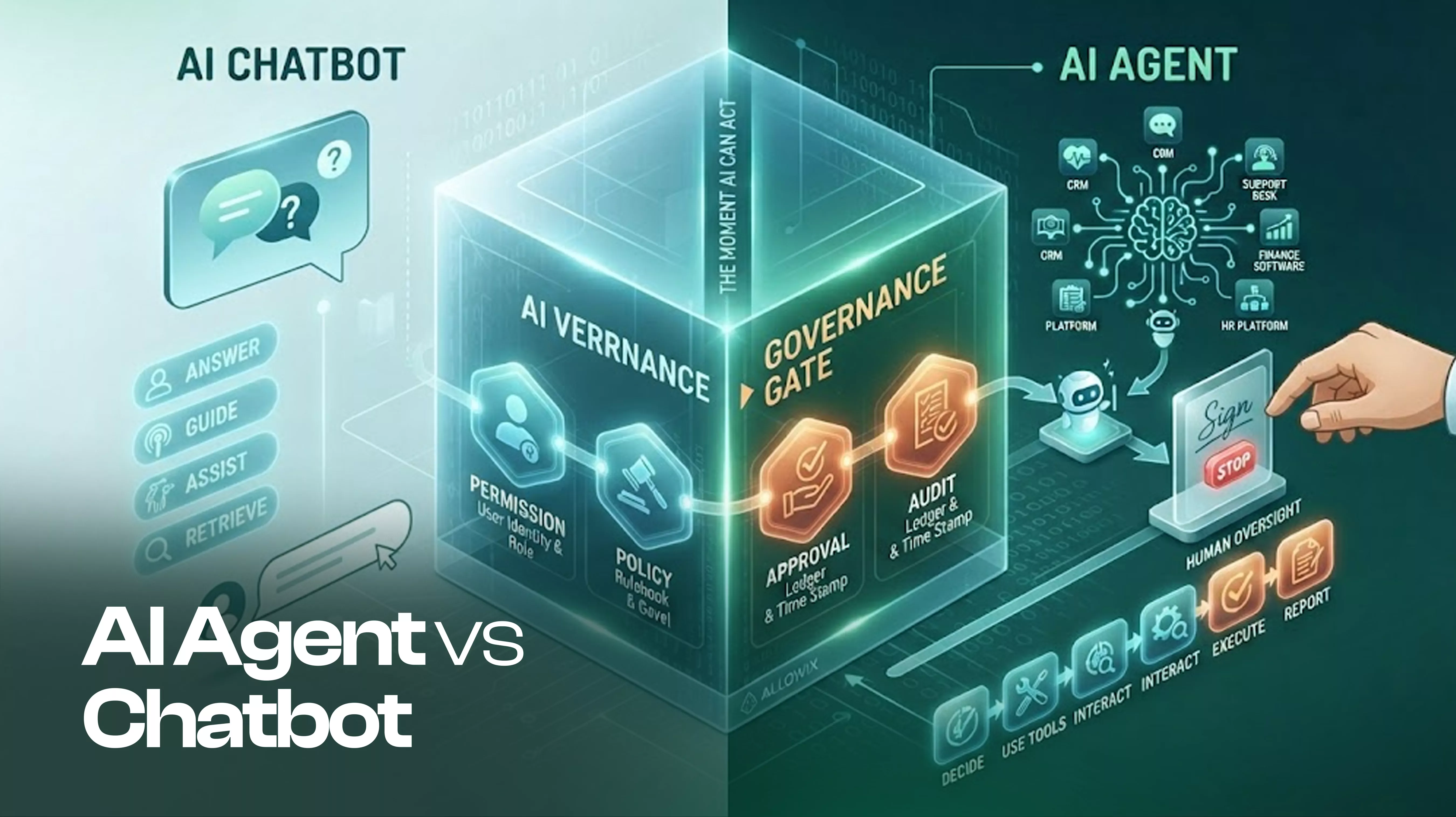 AI Agent vs Chatbot: What’s the Difference and Which Do You Need?